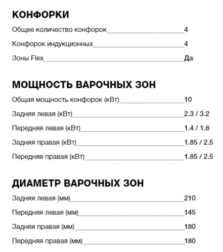 Индукционная варочная панель Teka (Тека) IT 6450 IKNOB