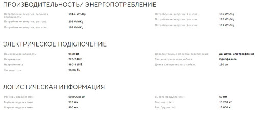 Электрическая варочная панель Smeg (Смег) SE495ETD