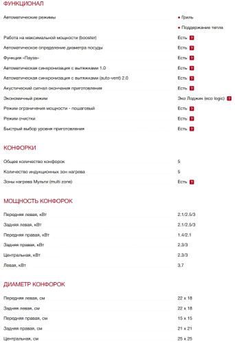 Индукционная варочная панель Smeg (Смег) SI1M24954D