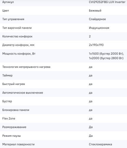 Индукционная варочная панель MAUNFELD (Маунфилд) CVI292S2FBG LUX Inverter