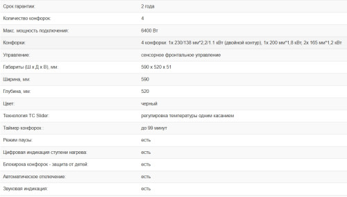 Электрическая варочная панель Weissgauff (Вайсгауф) HV 641 BSG