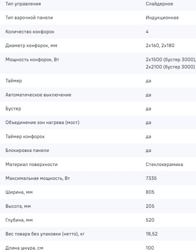 Индукционная варочная панель MAUNFELD AVSI804SBH