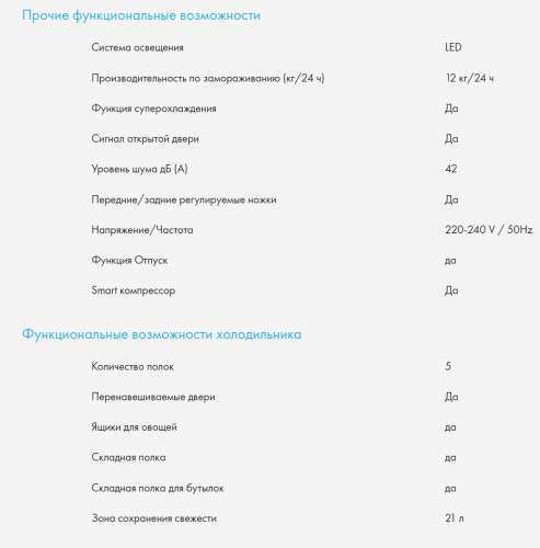 Холодильник Haier (Хайер) C2F636CFRG