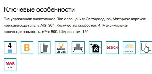 Вытяжка Falmec (Фалмек) Plane Black 120 Plus