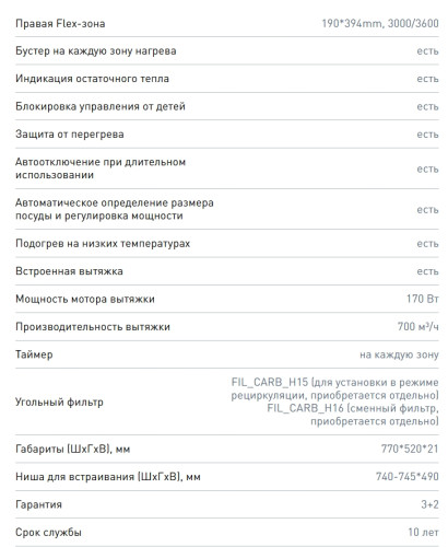 Индукционная варочная панель Zigmund-Shtain (Зигмунд-Штайн) CIS 311.75 BX
