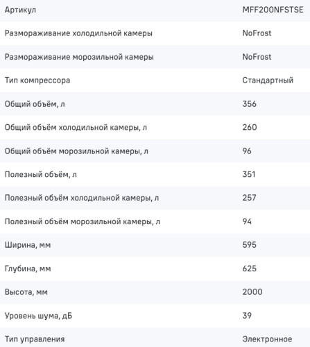 Холодильник MAUNFELD (Маунфилд) MFF200NFSTSE