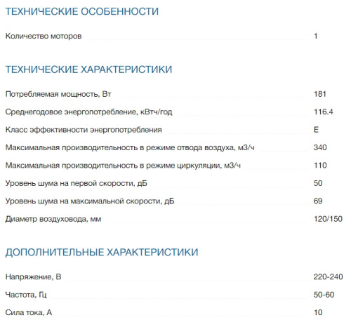 Встраиваемая вытяжка Bosch (Бош) DHI645FTR