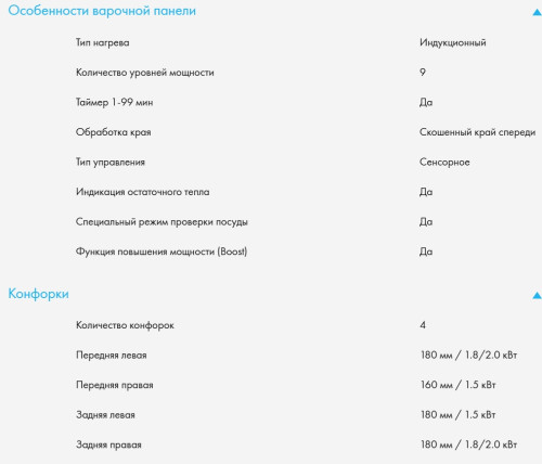 Индукционная варочная панель Haier (Хайер) HHY-Y64NPVB