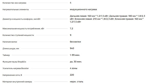 Индукционная варочная панель Krona (Крона) FARBE 60 WH