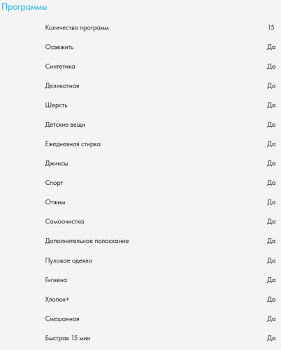 Стиральная машина Haier (Хайер) HW90-BP14929A