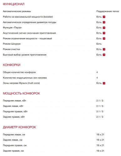 Индукционная варочная панель Smeg (Смег) HHSL7844MB