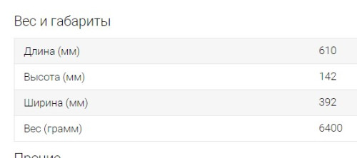 Индукционная варочная панель Midea (Мидея) MIH32730FW