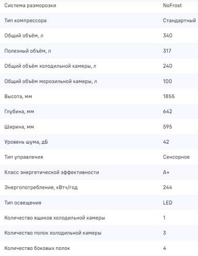 Холодильник MAUNFELD (Маунфилд) MFF185SFSB
