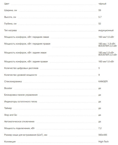 Индукционная варочная панель MONSHER (Моншер) MHI 6102