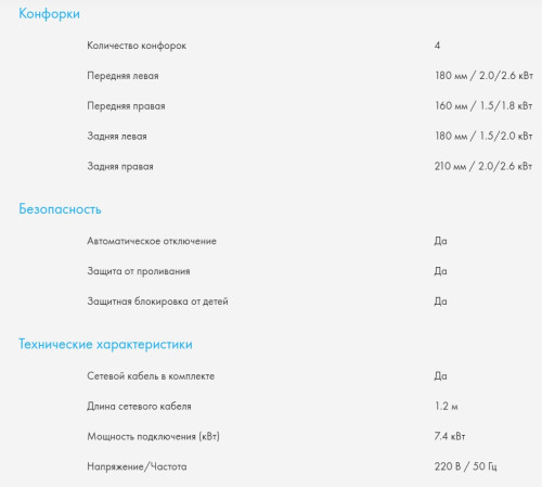 Индукционная варочная панель Haier (Хайер) HHY-Y64TVAB