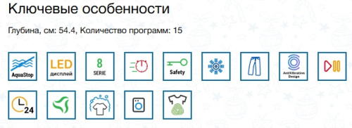 Встраиваемая стиральная машина Bosch (Бош) WIW28443