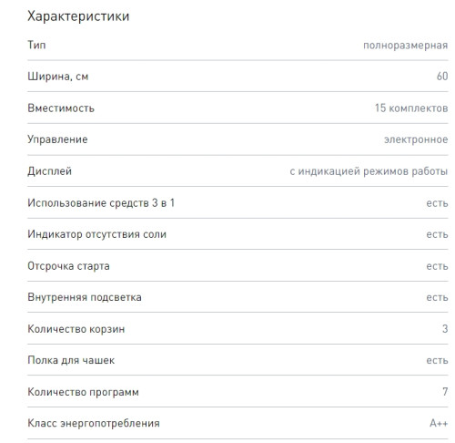 Встраиваемая посудомоечная машина Zigmund-Shtain (Зигмунд-Штайн) DW 301.6
