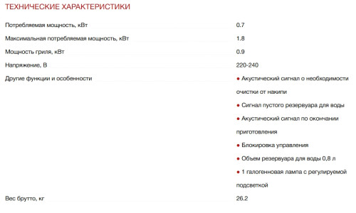 Мини-печь Smeg (Смег) COF01WHEU