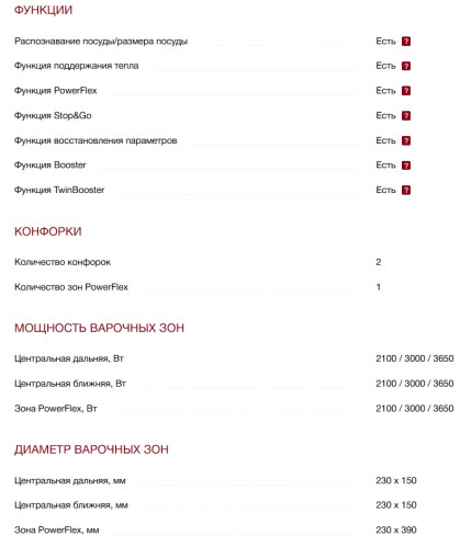 Индукционная варочная панель Miele (Мили) CS 7612 FL