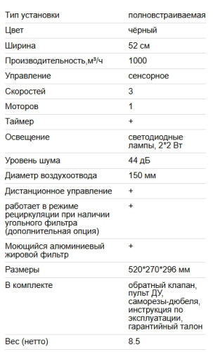 Встраиваемая вытяжка EXITEQ (Экзитег) EX-1236 black