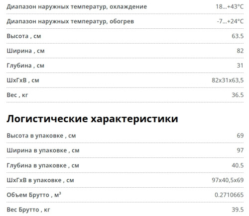 Сплит-система Ecoclima (Экоклима) ECW-CH24/AA-4R1