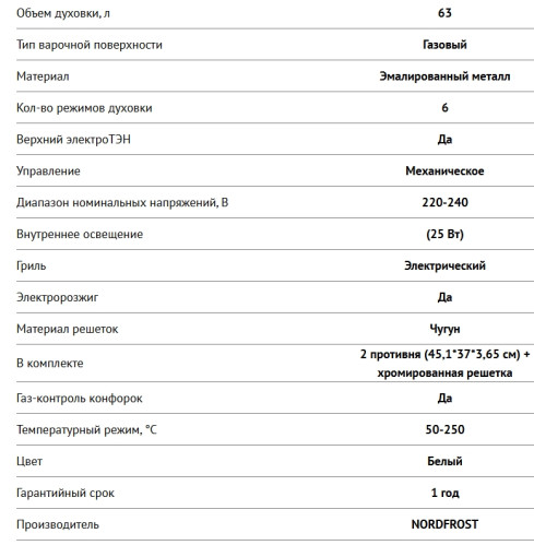 Комбинированная плита NORDFROST (Нордфрост) GE 6064 W