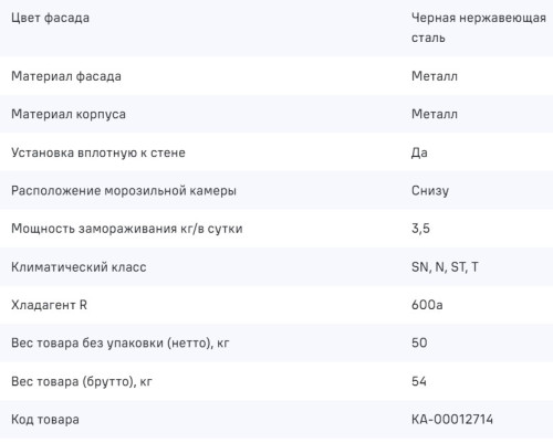 Холодильник MAUNFELD (Маунфилд) MFF176SFSB