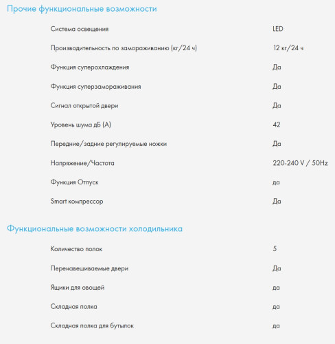 Холодильник Haier (Хайер) C2F637CGBG