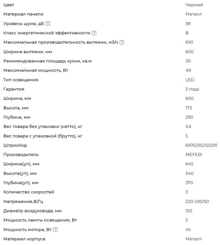 Встраиваемая вытяжка Meferi (Мефери) INBOX60BK LIGHT