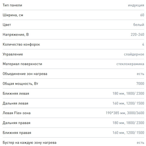 Индукционная варочная панель Zigmund-Shtain (Зигмунд-Штайн) CI 46.6 W