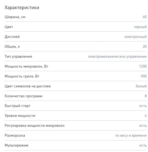 Встраиваемая микроволновая печь Zigmund-Shtain (Зигмунд-Штайн) BMO 21 B