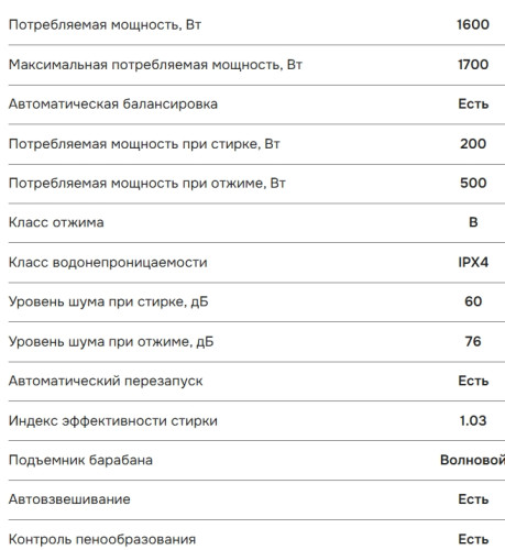 Стиральная машина NORD (Норд) i-WS2 712 W
