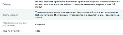 Индукционная варочная панель DeLonghi (ДеЛонги) ELETTRA 1B0P CR
