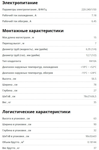 Сплит-система Ecoclima (Экоклима) ECW/I-18QCW