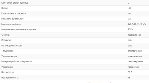 Электрическая плита Weissgauff (Вайсгауф) WES E2V16 WE