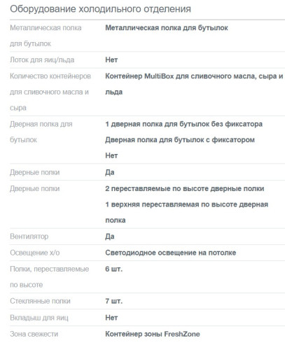 Холодильник Gorenje (Горенье) R 6192 LB