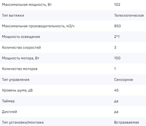 Встраиваемая вытяжка MAUNFELD (Маунфилд) VS Touch 850 60 белый