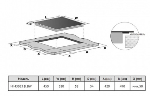 Индукционная варочная панель Korting (Кёртинг) HI 43053 BW