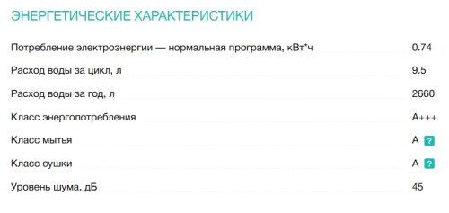 Встраиваемая посудомоечная машина Gorenje (Горенье) GV561D10