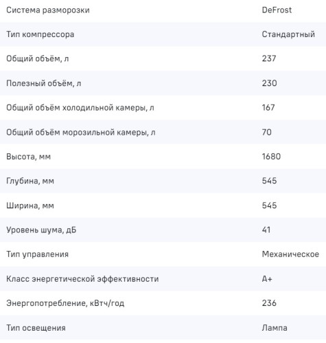 Холодильник MAUNFELD (Маунфилд) MFF170W