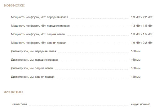 Индукционная варочная панель MONSHER (Моншер) MHI 6016