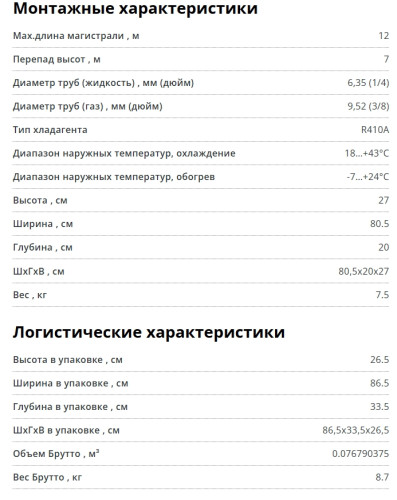 Сплит-система Ecoclima (Экоклима) ECW-CH12/AA-4R1
