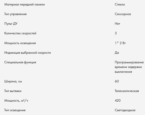 Встраиваемая вытяжка Haier (Хайер) HVX-T642GB