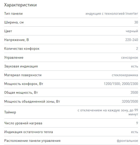 Индукционная варочная панель Zigmund-Shtain (Зигмунд-Штайн) CI 29.3 B
