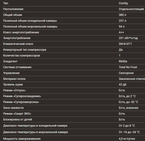 Холодильник Hiberg (Хайберг) RFC-400DX NFGY inverter
