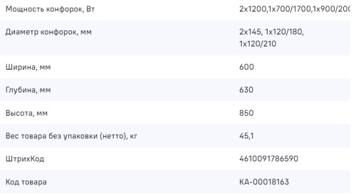 Электрическая плита MAUNFELD (Маунфилд) MEC611CW10TD