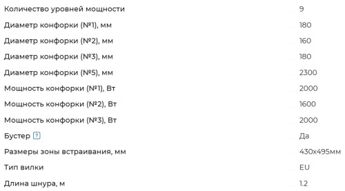 Индукционная варочная панель Meferi (Мефери) MIH453BK LIGHT