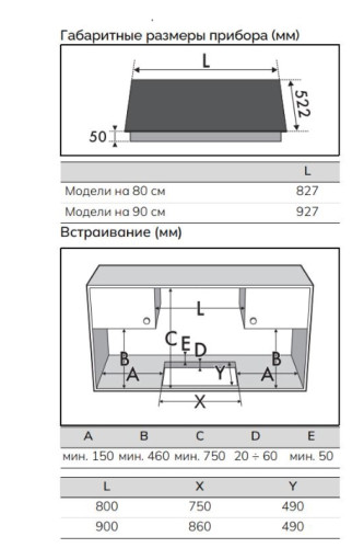 Индукционная варочная панель Smeg (Смег) SISL7964MB