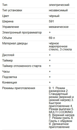 Электрический духовой шкаф EXITEQ (Экзитег) EXO-110