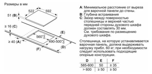 Индукционная варочная панель Bosch (Бош) PUE611BB5E